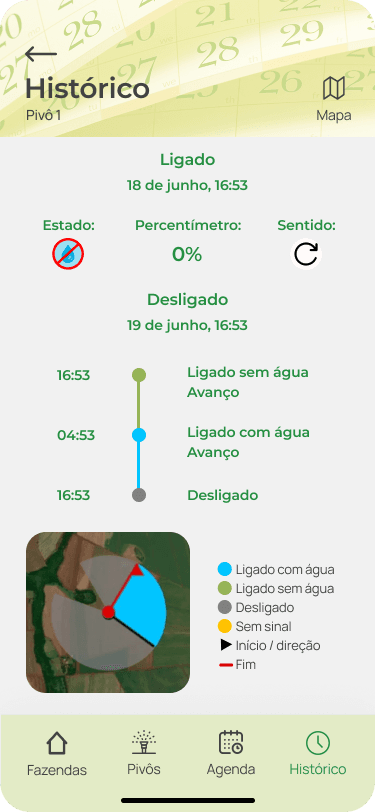 Tela com os dados de irrigação de um pivô em um período específico.