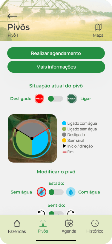 Tela de controle e monitoramento de pivôs. O pivô está desligado.