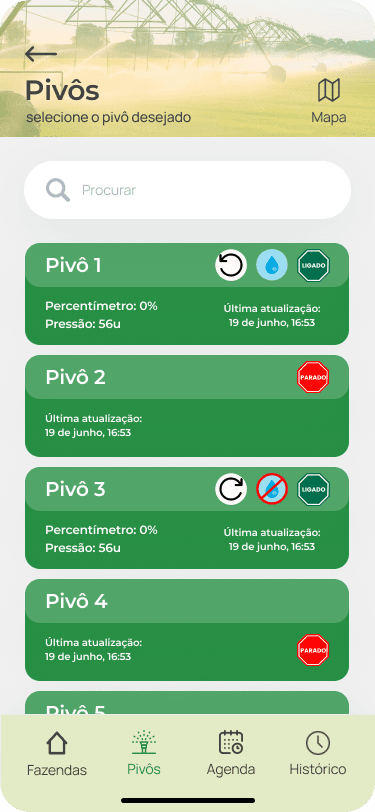 Lista com todos os pivôs do usuário.